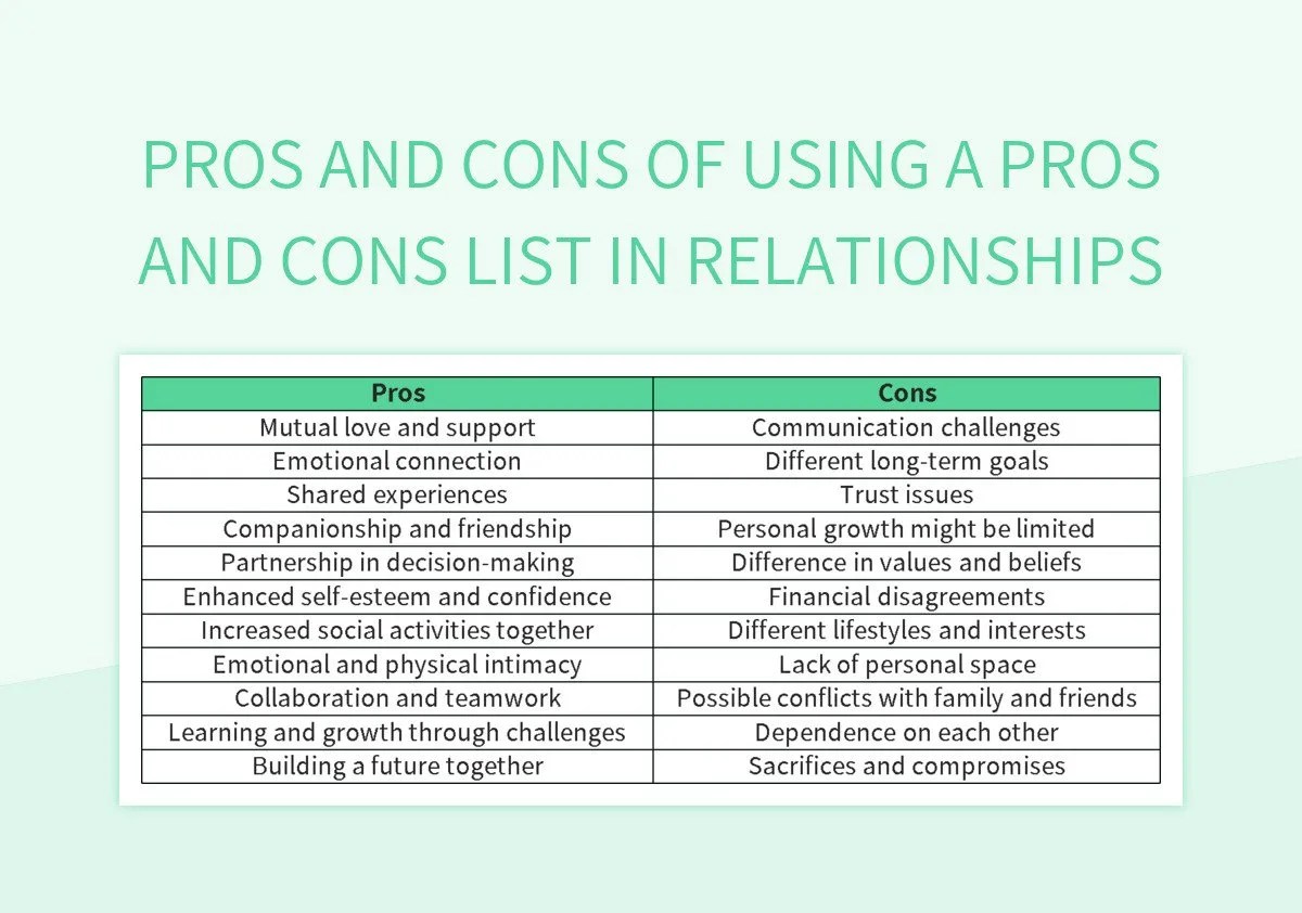 Free pros and cons templates for google sheets and microsoft excel