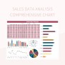 Free Comprehensive Graph Templates For Google Sheets And Microsoft ...