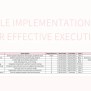 Free Implementation Plans Templates For Google Sheets And Microsoft Excel - Slidesdocs