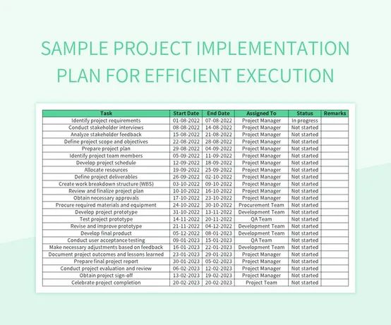 Streamlining Dynamics 365 Implementation Project Plan For Efficient Execution Excel Template And - Nature Arts - Creative Ultra HD Collection