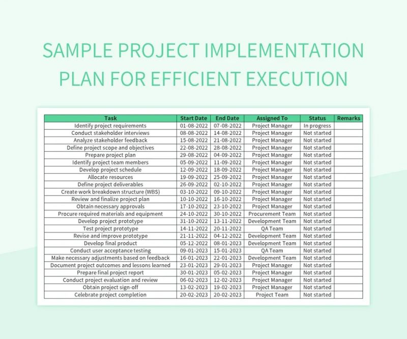 Sample Implementation Plan For Effective Execution Excel Template - Minimal Patterns - Beautiful 4K Collection