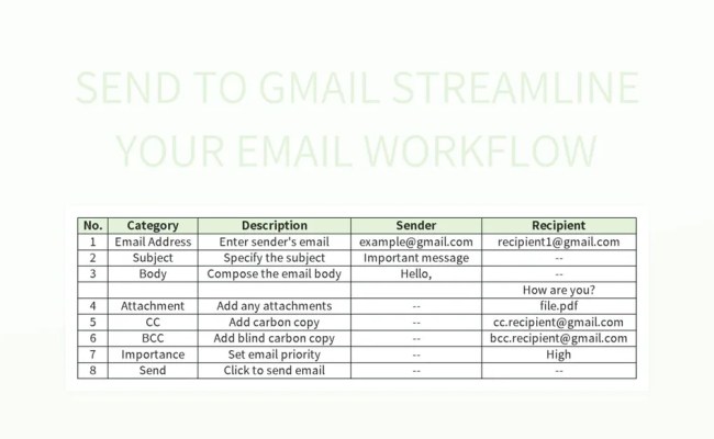 Free Email Workflows Templates For Google Sheets And Microsoft Excel ...