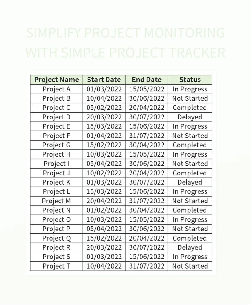 Simple Project Tracker Spreadsheet Workload Tracker Project - Professional City Photo - 4K