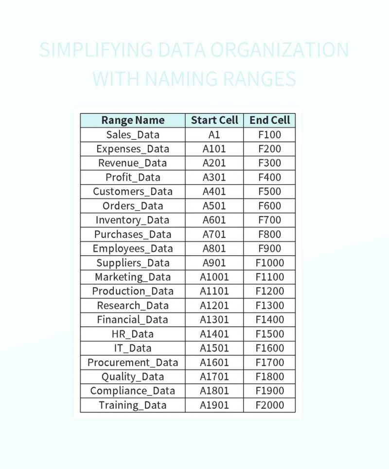 Enhancing Data Organization With Set Header Row Excel Template And Google Sheets File For Free - Premium Minimal Texture Gallery - 8K