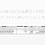 Sprint Planning Example A Step-by-Step Guide To Efficient Agile Project ...