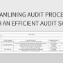 Free Audit Sheet Templates For Google Sheets And Microsoft Excel ...
