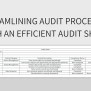 Free Audit Sheet Templates For Google Sheets And Microsoft Excel ...