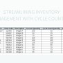 Free Cycle Counting Templates For Google Sheets And Microsoft Excel - Slidesdocs