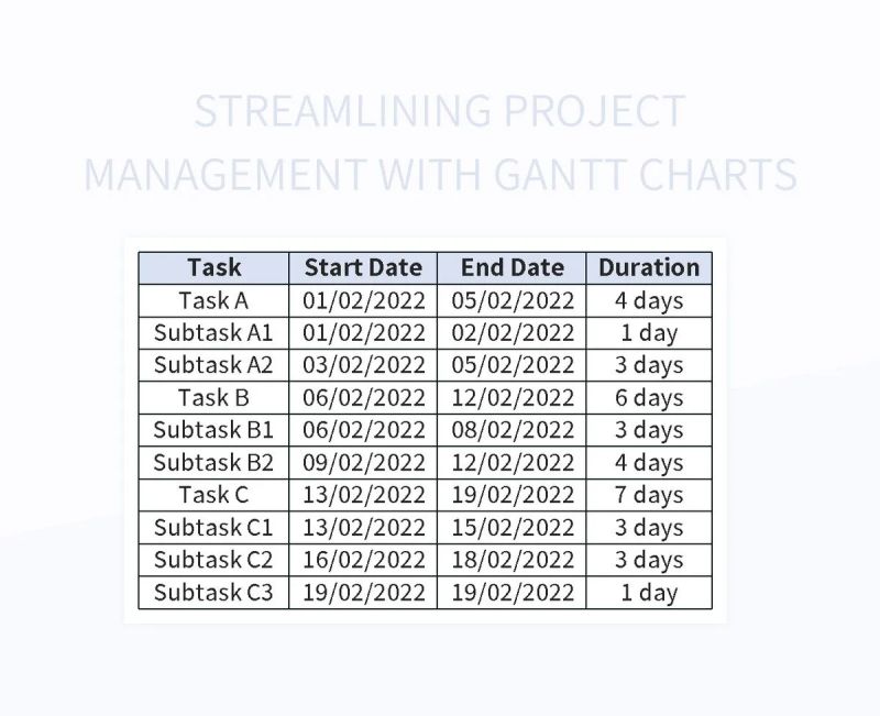 Microsoft Office Gantt Streamlining Project Management Excel Template - 4K Geometric Illustrations for Desktop