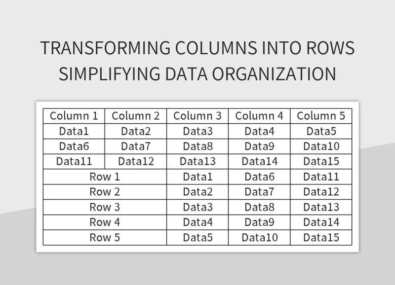 Converting Column To Row Simplifying Data Organization Excel Template And Google Sheets File For - Best Landscape Pictures in 4K
