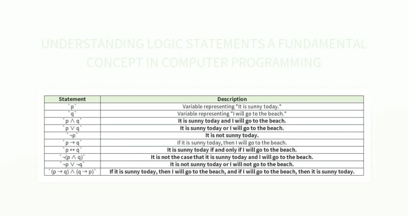 Free Core Concepts Templates For Google Sheets And Microsoft Excel Slidesdocs - Ultra HD Desktop Landscape Textures | Free Download