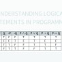 Understanding Logical Statements In Programming Excel Template And ...