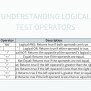 Understanding Logical Test Operators Excel Template And Google Sheets ...