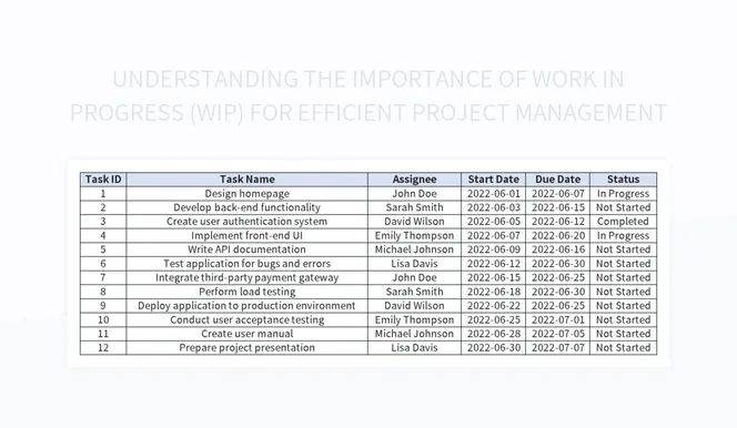 Work In Progress By Wip Gamelab - Perfect Light Wallpaper - Retina