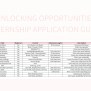 Unlocking Opportunities Internship Application Guide Excel Template And Google Sheets File For ...
