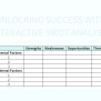 Free Interactive Swot Analysis Templates For Google Sheets And ...