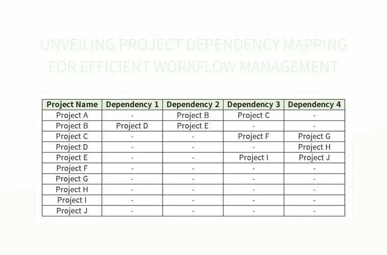 Dependency Mapping For C C Code - Download High Quality Space Image | Ultra HD