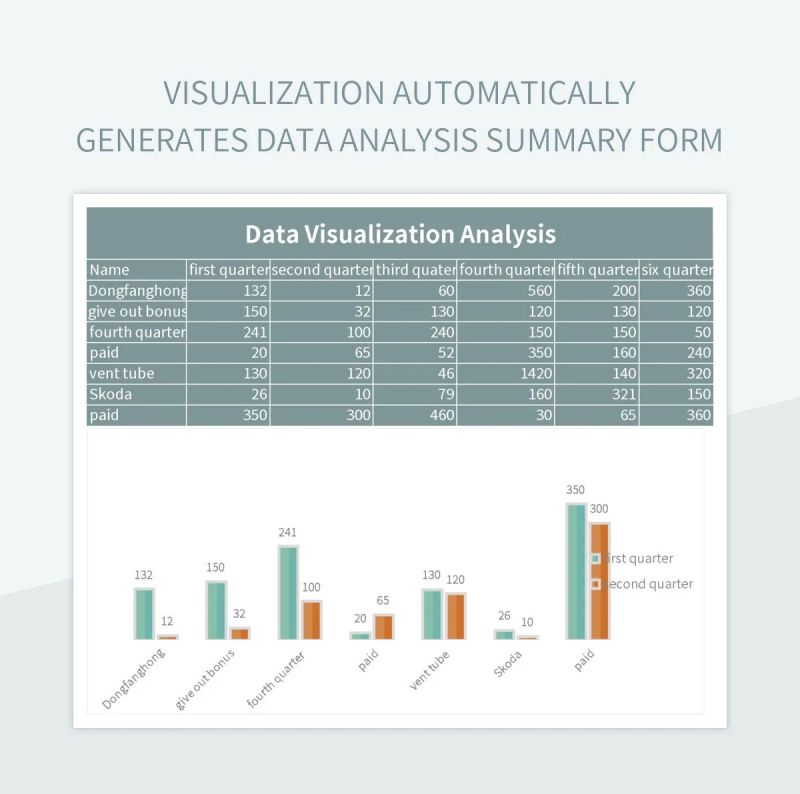Efficient Data Analysis With Automatically Generated Visualization Summary Table Excel Template - Download Ultra HD Sunset Image | Mobile