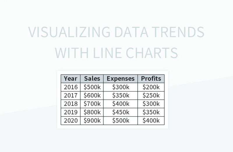 Visualizing Data Trends With Line And Area Charts Excel Template And Google Sheets File For Free - Download Gorgeous Gradient Texture | Retina