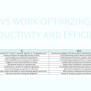 Free Work Productivity Tips Templates For Google Sheets And Microsoft ...