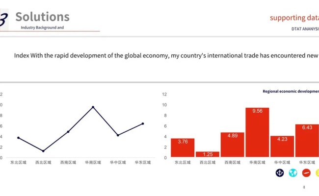 Bar Chart Diagram With Line Graph And Line Graph Google Slide Theme And ...