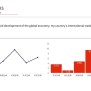 Bar Chart Diagram With Line Graph And Line Graph Google Slide Theme And ...