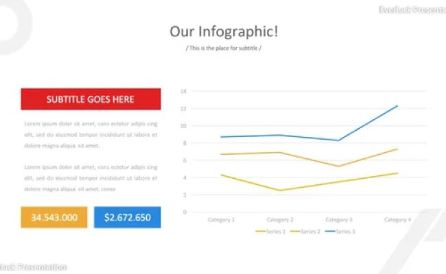 Bar Chart With Line Graph And Line Graph Google Slides Theme And ...