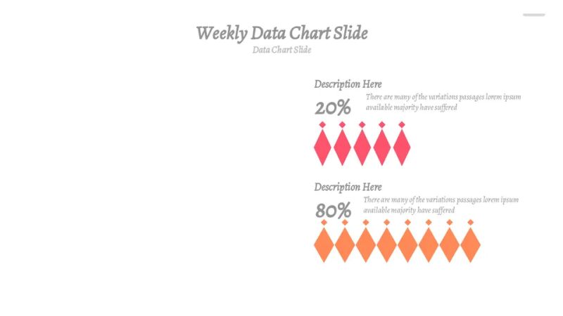 Chart Showing The Number Google Slide Theme And Powerpoint Template Slidedocs - Best Sunset Illustrations in Ultra HD