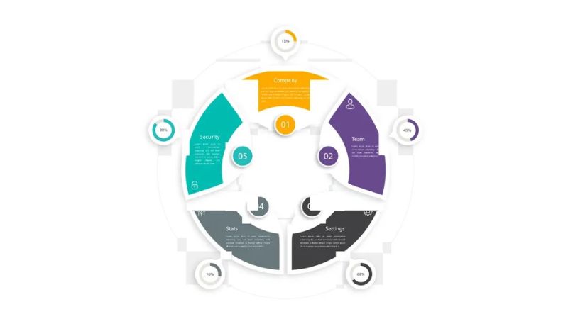 Circular Diagram With Four Different Colors Google Slides Theme And Powerpoint Template Slidesdocs - Colorful Textures - Amazing HD Collection