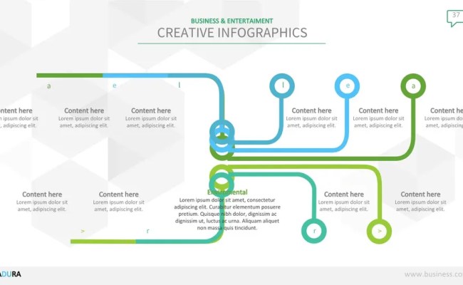 Computer Screen With Graphic Of Network Google Slide Theme And Powerpoint Template - Slidedocs