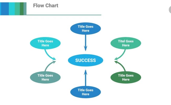 Diagram Of Circle With Arrows Google Slides Theme And Powerpoint ...