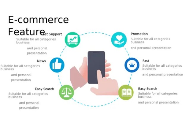 Best Free Ecommerce Google Slide Themes And Powerpoint Templates For ...