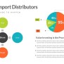 Graphic Of Pie Chart And Pie Chart Google Slide Theme And Powerpoint ...