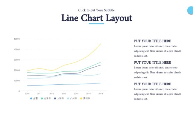 Line Chart Layout Powerpoint Presentation Slidemodel Google Slide Theme And Powerpoint Template ...