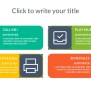 The Four Steps To Write Powerpoint Presentation Google Slides Theme And ...