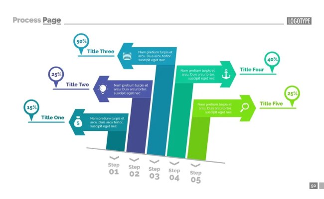The Process Diagram Google Slide Theme And Powerpoint Template - Slidedocs