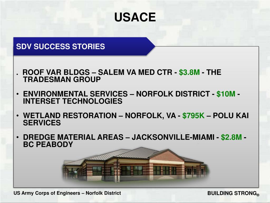 Ppt Service Disabled Veteran Small Business Program Usace