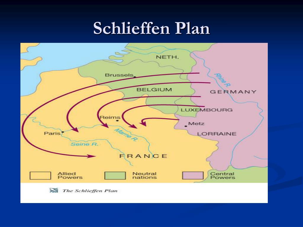 PPT Causes Of World War 1 PowerPoint Free Download ID Schlieffen Plan L 