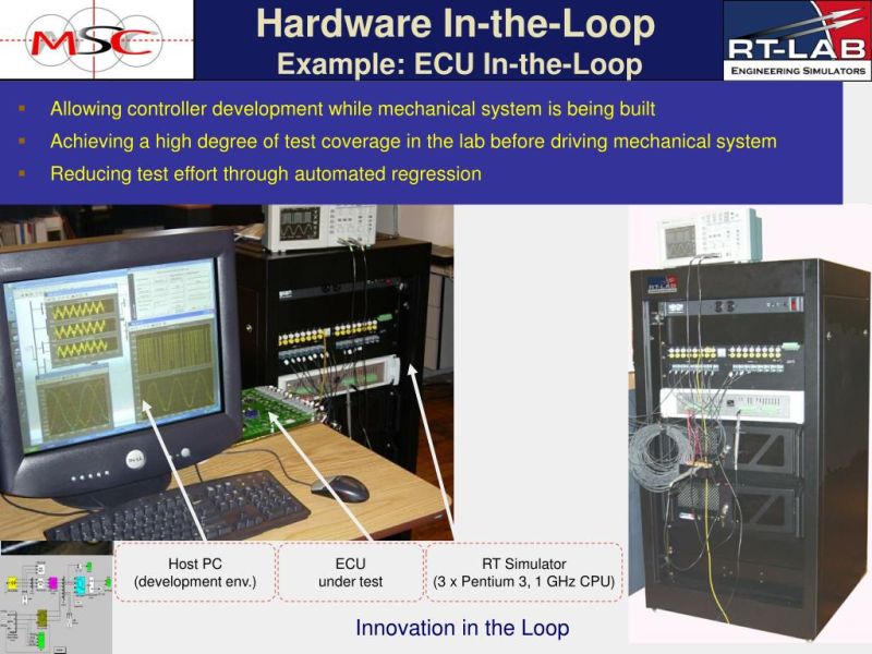 Ppt An Automated Design Synthesis System Involving Hardware In The Loop Simulation Steve Hann - Premium Nature Texture Gallery - Mobile