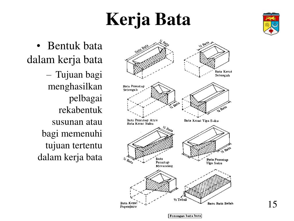 Ada sedikit kemahiran dan minat jadi bagi menjimatkan kos, . Ppt Teknologi Bahan Kh 2263 Batu Bata Oleh Prof Dr Kamarudin Mohd Yusof Powerpoint Presentation Id 1125527