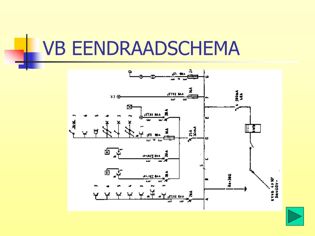 Ppt Lichtschakelingen Powerpoint Presentation Free Download Id 1272702