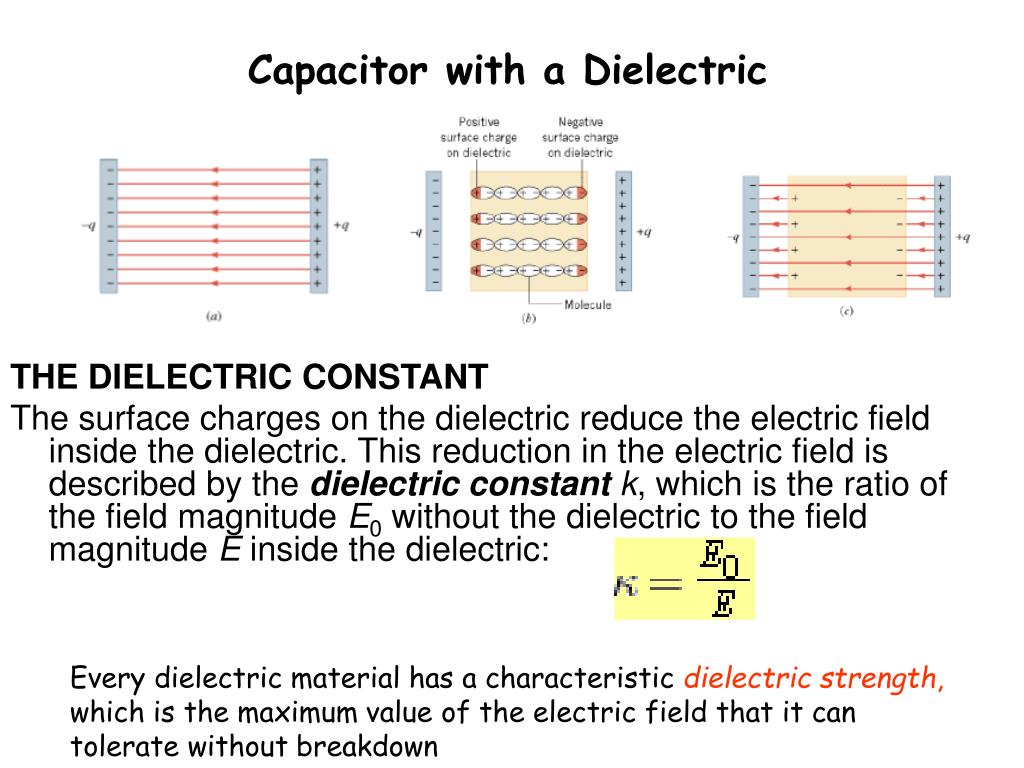 Ppt Chapter 25 Capacitance Powerpoint Presentation Free Ppt Chapter 25 Capacitance Powerpoint Presentation Free