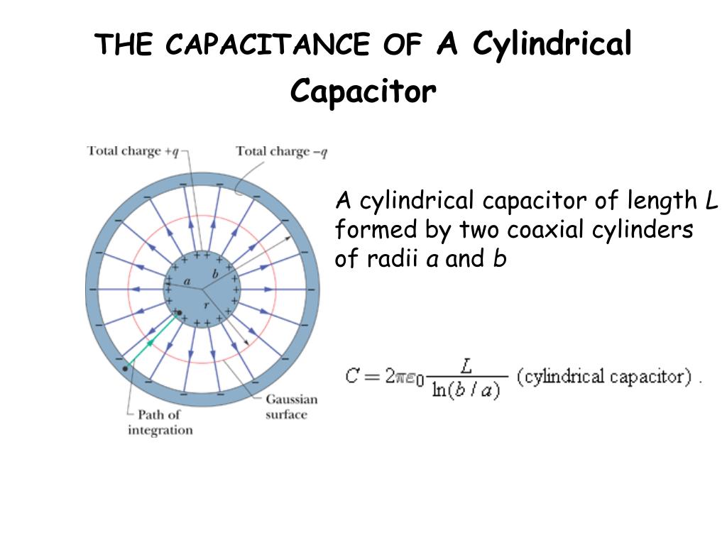 Ppt Chapter 25 Capacitance Powerpoint Presentation Free