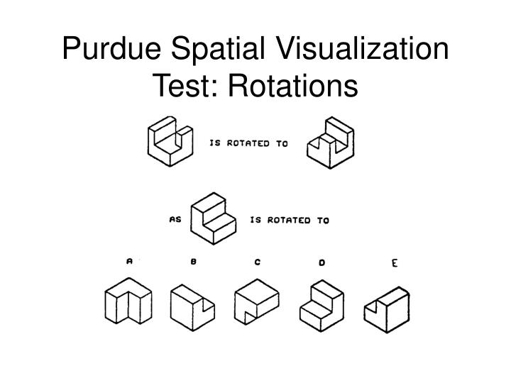 Homeowners use insulation in the walls, ceilings and floors of their homes to eliminate drafts and to save money on heating and air conditioning costs. PPT - Is Mental Rotation the Foundational Spatial Skill