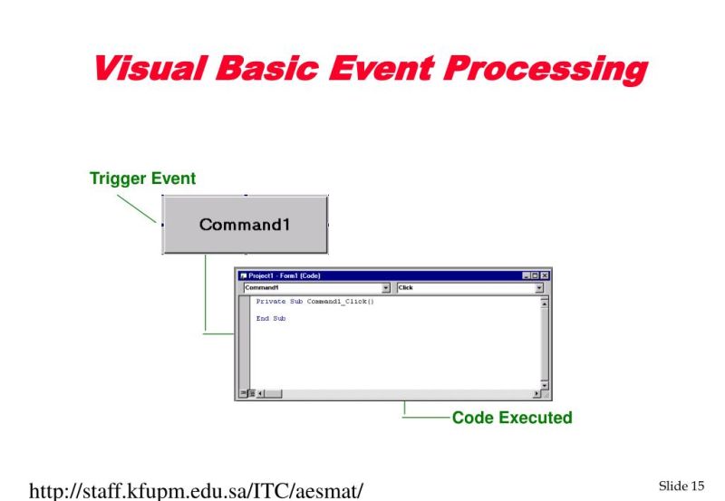 Ppt Csci110 Event Driven Programming With Visual Basic Powerpoint - Download Gorgeous Minimal Texture | HD