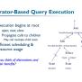 PPT - Query Execution PowerPoint Presentation, Free Download - ID:1426110