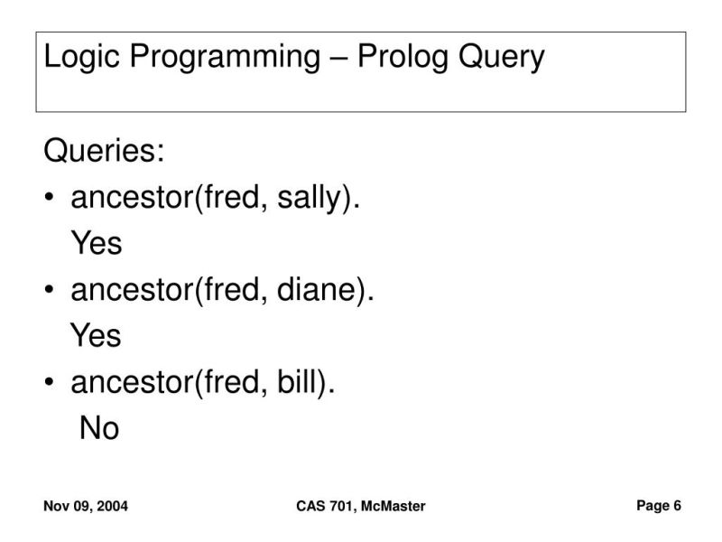 Prolog Logic In Computer Science Lab Section Pdf Command Line - Premium Space Design Gallery - 8K