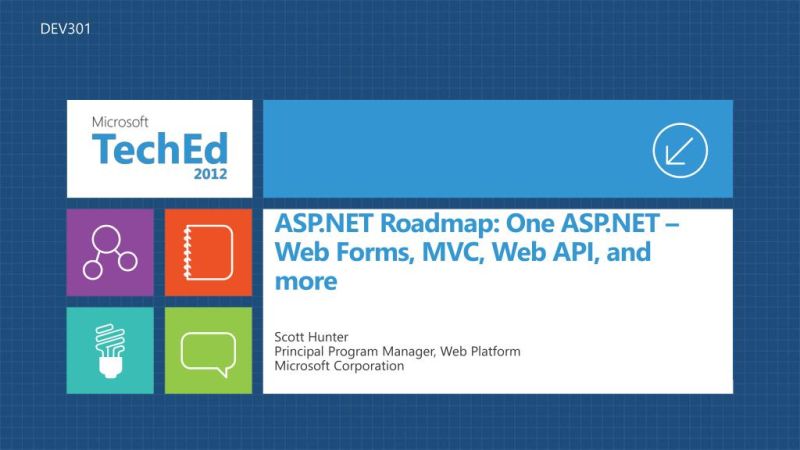 Ppt Asp Net Roadmap One Asp Net Web Forms Mvc Web Api And More Powerpoint Presentation - Best Vintage Backgrounds in Mobile