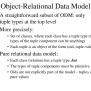 PPT - Object Relational Databases PowerPoint Presentation, Free ...