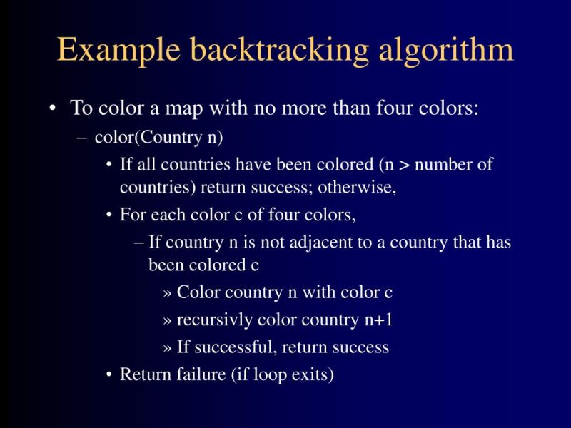 Recursive Backtracking Algorithm Algorithm For Backtracking General Method Backtracking - Ultra HD Ultra HD Colorful Patterns | Free Download